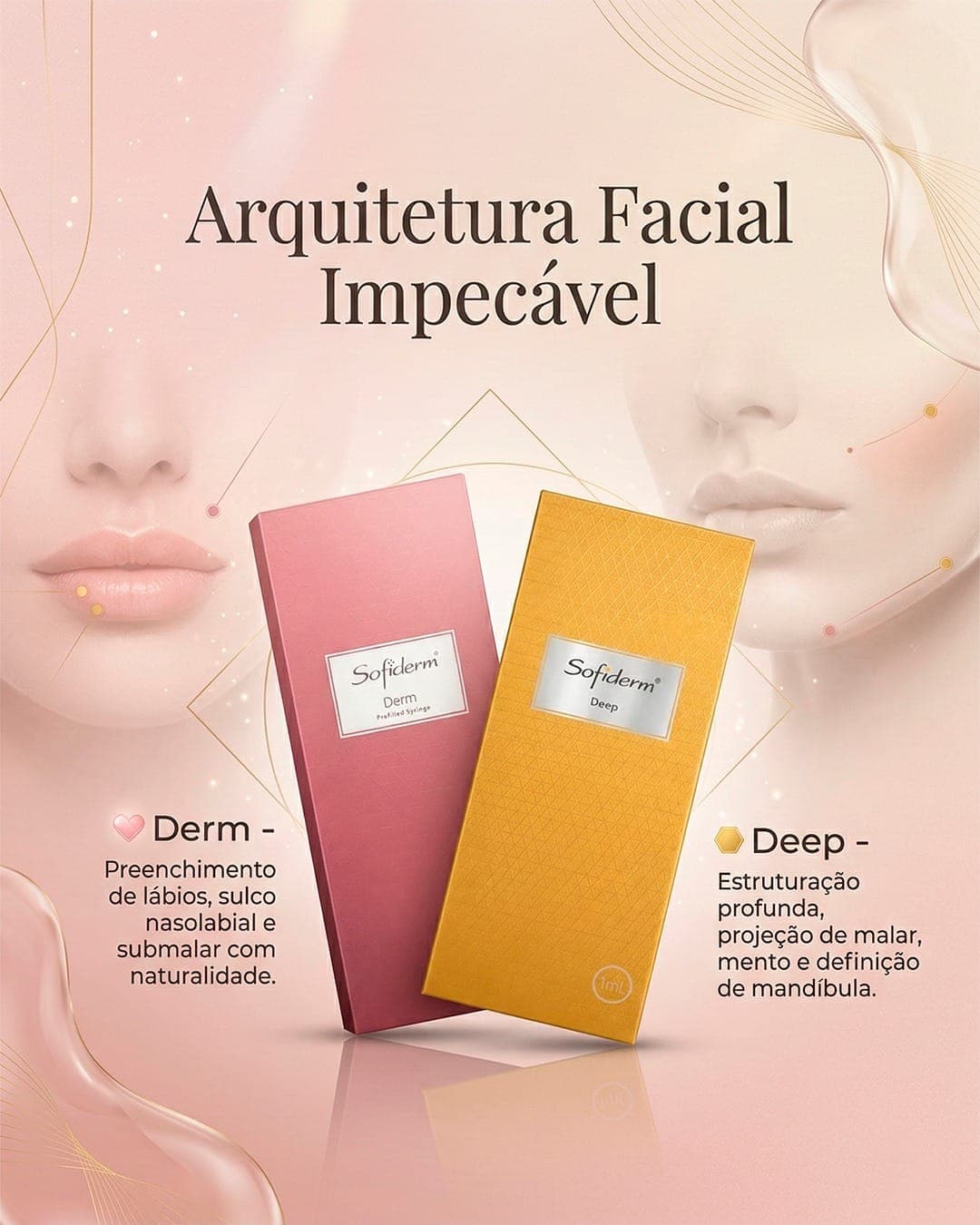 Peça Sofiderm sobre arquitetura facial, apresentando os produtos Derm e Deep.